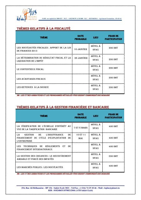 Programme formation 2013