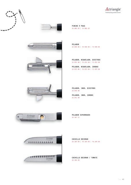 CATALOGO ACORDE 2012 39-96 TRIANGLE.pdf