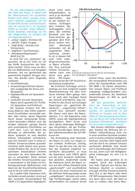 Intensiv-Druckfarben – Möglichkeiten und Grenzen
