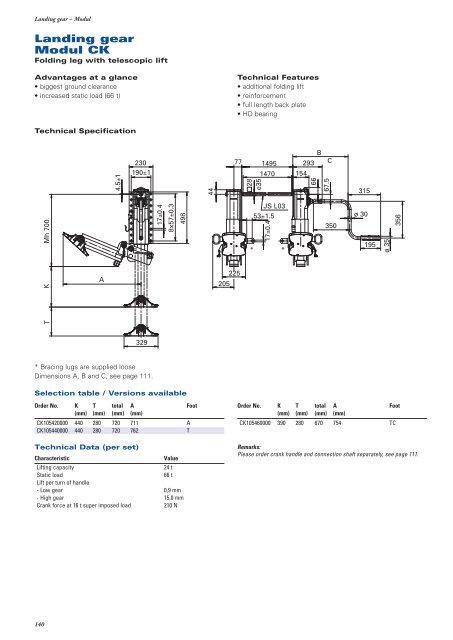 Products for articulated vehicle semi-trailers trailers