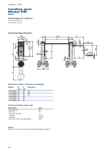 Products for articulated vehicle semi-trailers trailers