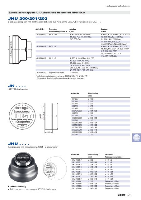 Products for articulated vehicle semi-trailers trailers