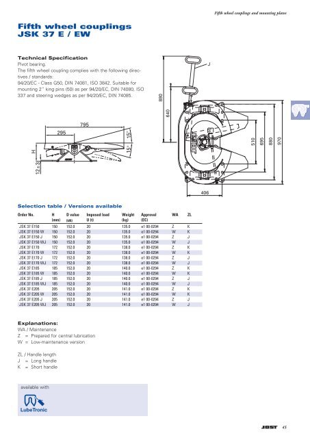 Products for articulated vehicle semi-trailers trailers