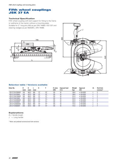 Products for articulated vehicle semi-trailers trailers