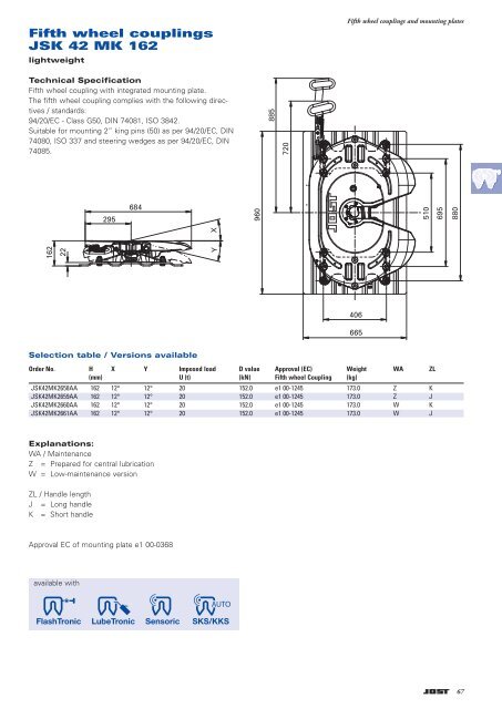 Products for articulated vehicle semi-trailers trailers