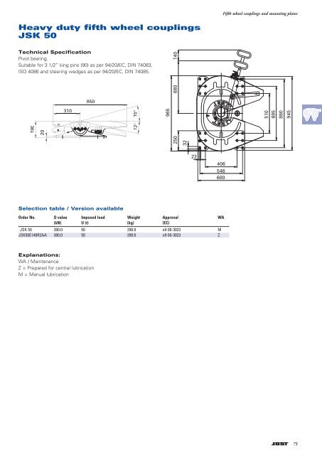 Products for articulated vehicle semi-trailers trailers