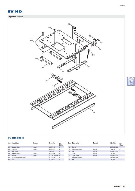 Products for articulated vehicle semi-trailers trailers