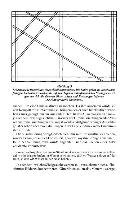 Die Welt der Wünschelrutengänger und Pendler - SSOAR