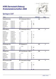 Rangliste Springen LK 5 - Kreisreiterbund Darmstadt-Dieburg