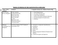 PRODUCTS PROFILE OF THE DELEGATES