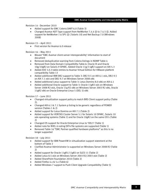 EMC® Avamar® Compatibility and Interoperability Matrix