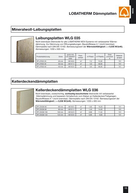 LOBATHERM Spachtel - Quick-Mix