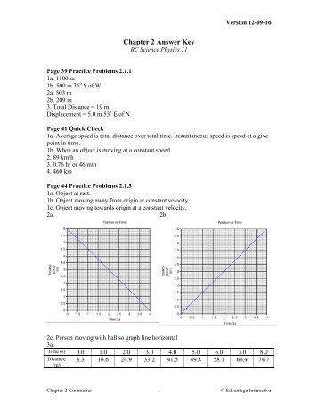 Chapter 2 Answer Key - BC Science Physics 11