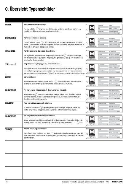 Garagen-Sectionaltore Baureihe 30 - Effertz GmbH