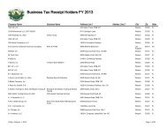 Business Tax Receipt By Classification Classification City Of Pompano Business Tax Receipt By Classification Classification City Of Pompano