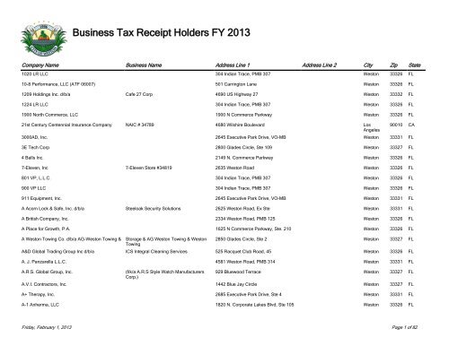 Business Tax Receipt Holders FY 2013 - City of Weston