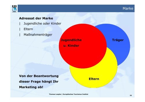 Kinder- und Jugendreisen im 21. Jahrhundert