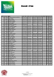 KOTR Overall results - 21km - adidas King of the Road