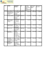 ACP Client List - IceGate