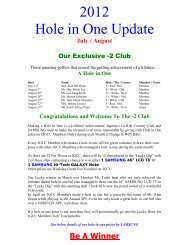 Congratulations and Welcome To The -2 Club - Jagorawi Golf ...