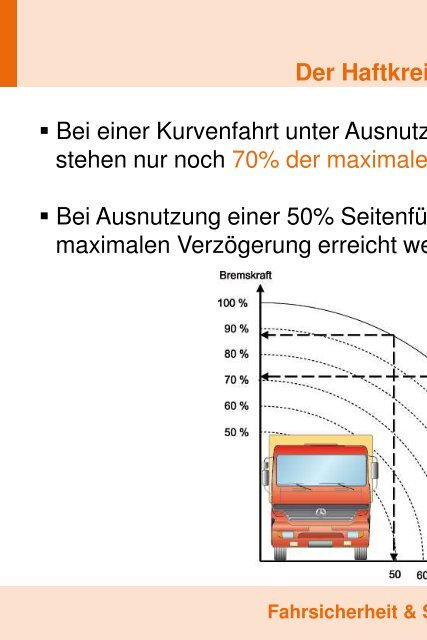 Bewusstseinsbildung für Risiken des Straßenverkehrs & Arbeitsunfälle