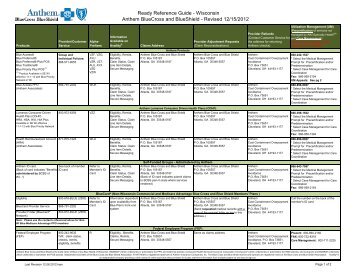 Ready Reference Guide - Wisconsin Anthem BlueCross and ...