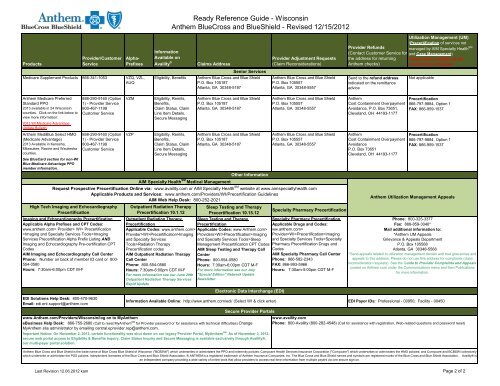 Ready Reference Guide - Wisconsin Anthem BlueCross and ...