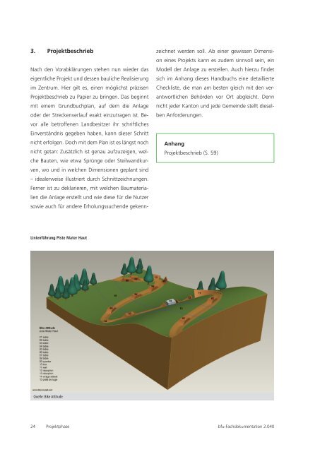 Mountainbike Trails - BfU