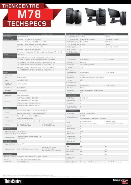 thinkcentre m78 techspecs - Lenovo Partner Network