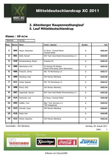 Ergebnis 3. Altenberger Raupennesthanglauf 5. Lauf ... - MDC