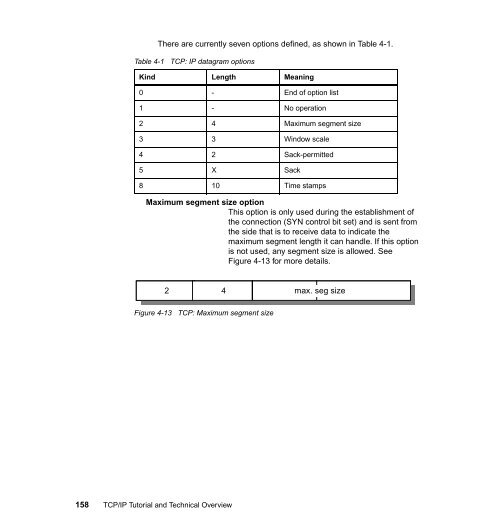 TCP/IP Tutorial and Technical Overview - IBM Redbooks