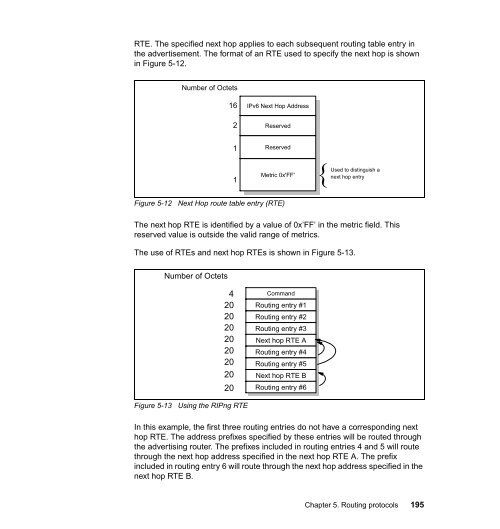 TCP/IP Tutorial and Technical Overview - IBM Redbooks