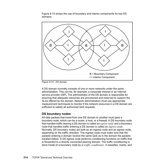 TCP/IP Tutorial and Technical Overview - IBM Redbooks