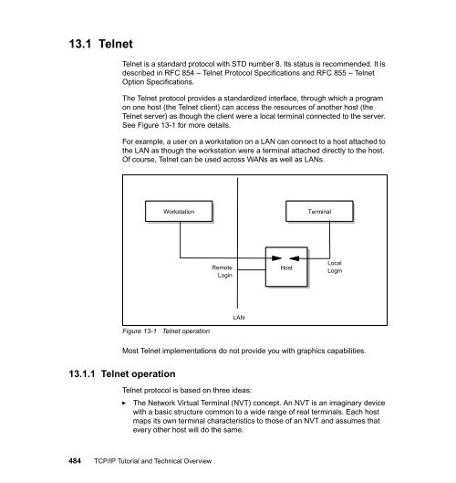 TCP/IP Tutorial and Technical Overview - IBM Redbooks