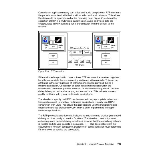 TCP/IP Tutorial and Technical Overview - IBM Redbooks