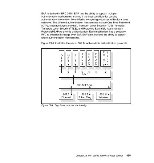 TCP/IP Tutorial and Technical Overview - IBM Redbooks