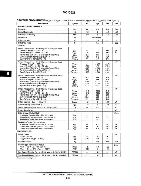 1993_Motorola_Linear_Interface_ICs_Vol_2.pdf