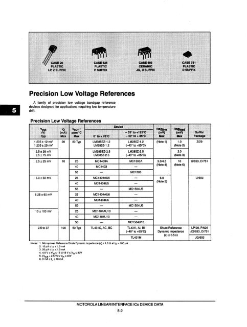 1993_Motorola_Linear_Interface_ICs_Vol_2.pdf