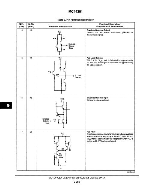 1993_Motorola_Linear_Interface_ICs_Vol_2.pdf