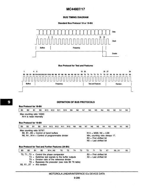 1993_Motorola_Linear_Interface_ICs_Vol_2.pdf