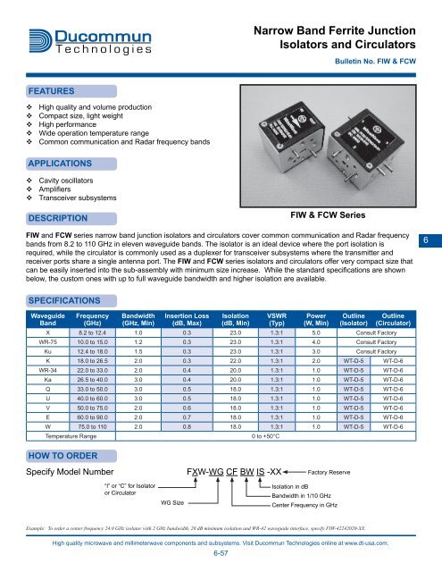 Narrow Band Ferrite Junction Isolators and Circulators