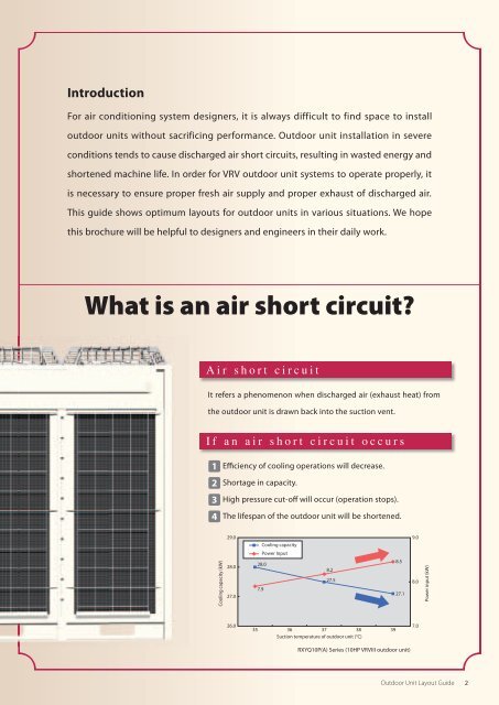 technical data