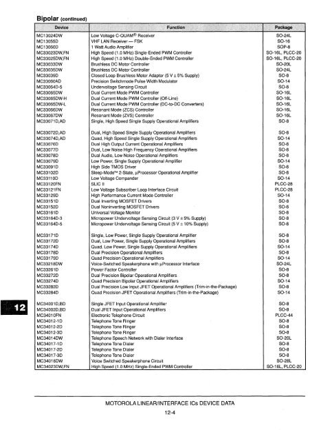 Voltage References