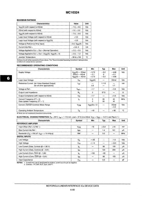 Voltage References