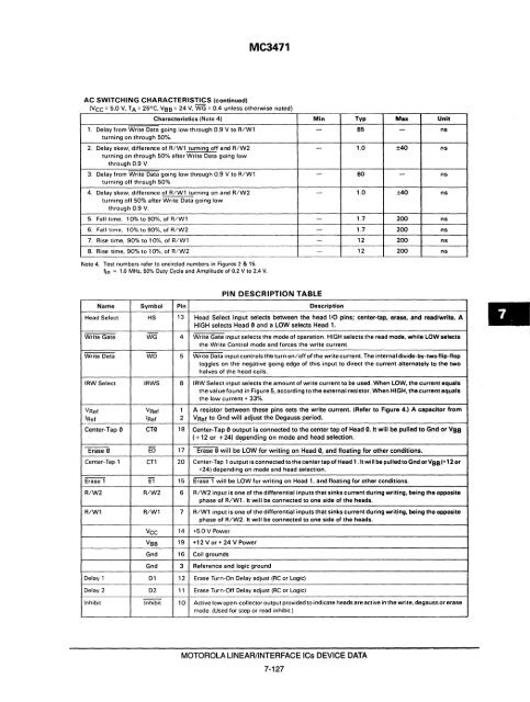 Voltage References