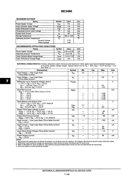 Voltage References