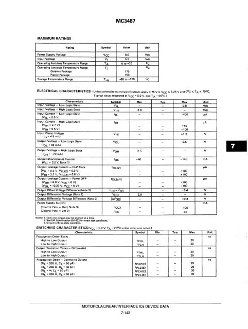 Voltage References