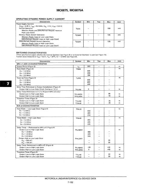 Voltage References