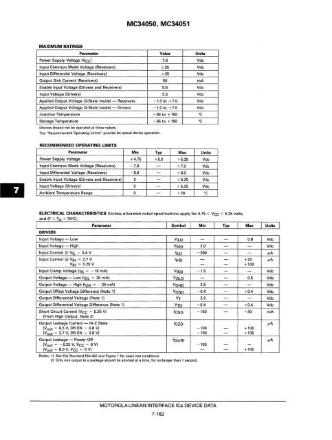 Voltage References