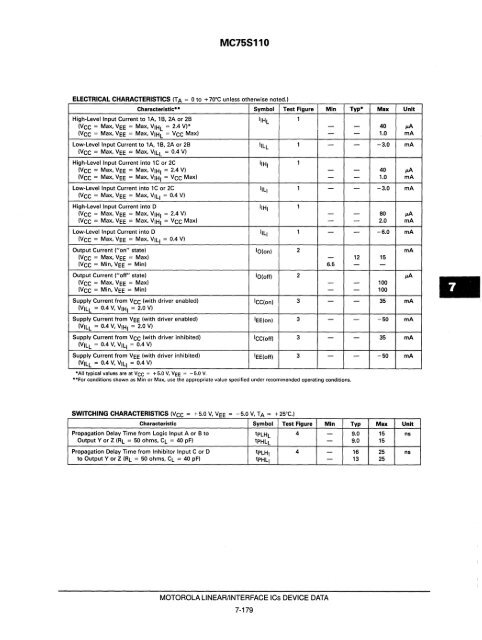 Voltage References